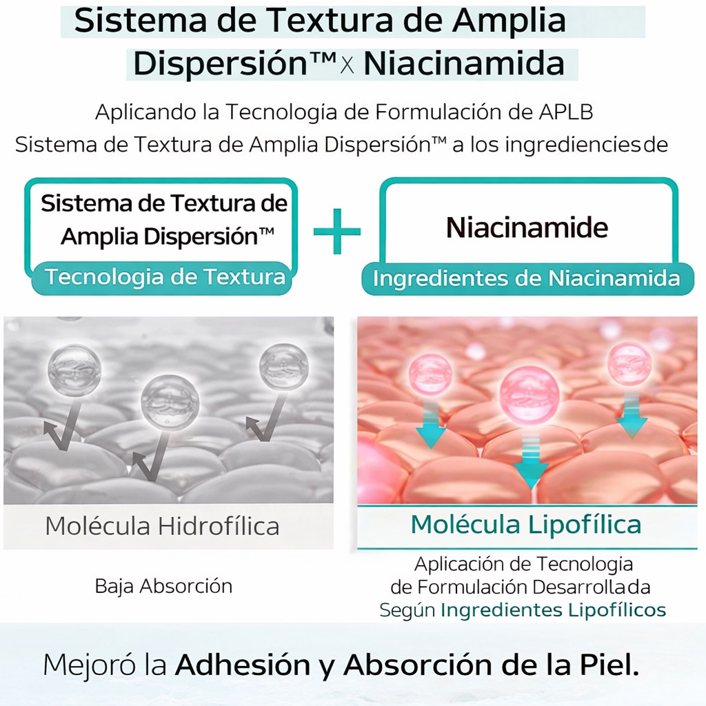 Jabón Corporal Glutatión y Niacinamida APLB