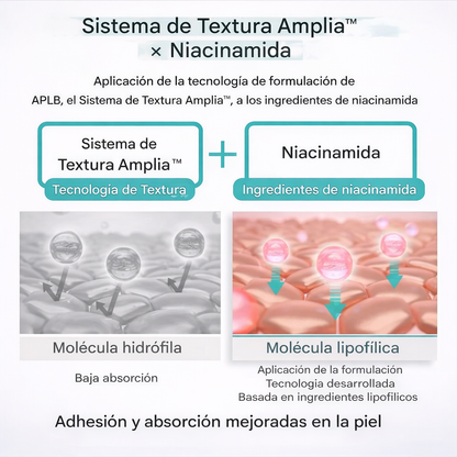 Sérum Ampoule Glutatión y Niacinamida APLB