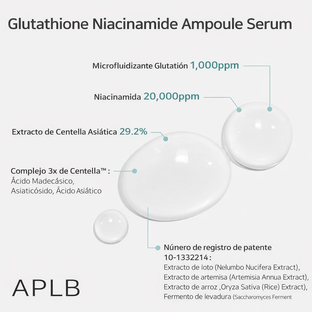 Set Iluminador Glutatión y Niacinamida Crema Facial Locion Corporal y Tabletas APLB
