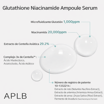 Set Iluminador Glutatión y Niacinamida Crema Facial Locion Corporal y Tabletas APLB