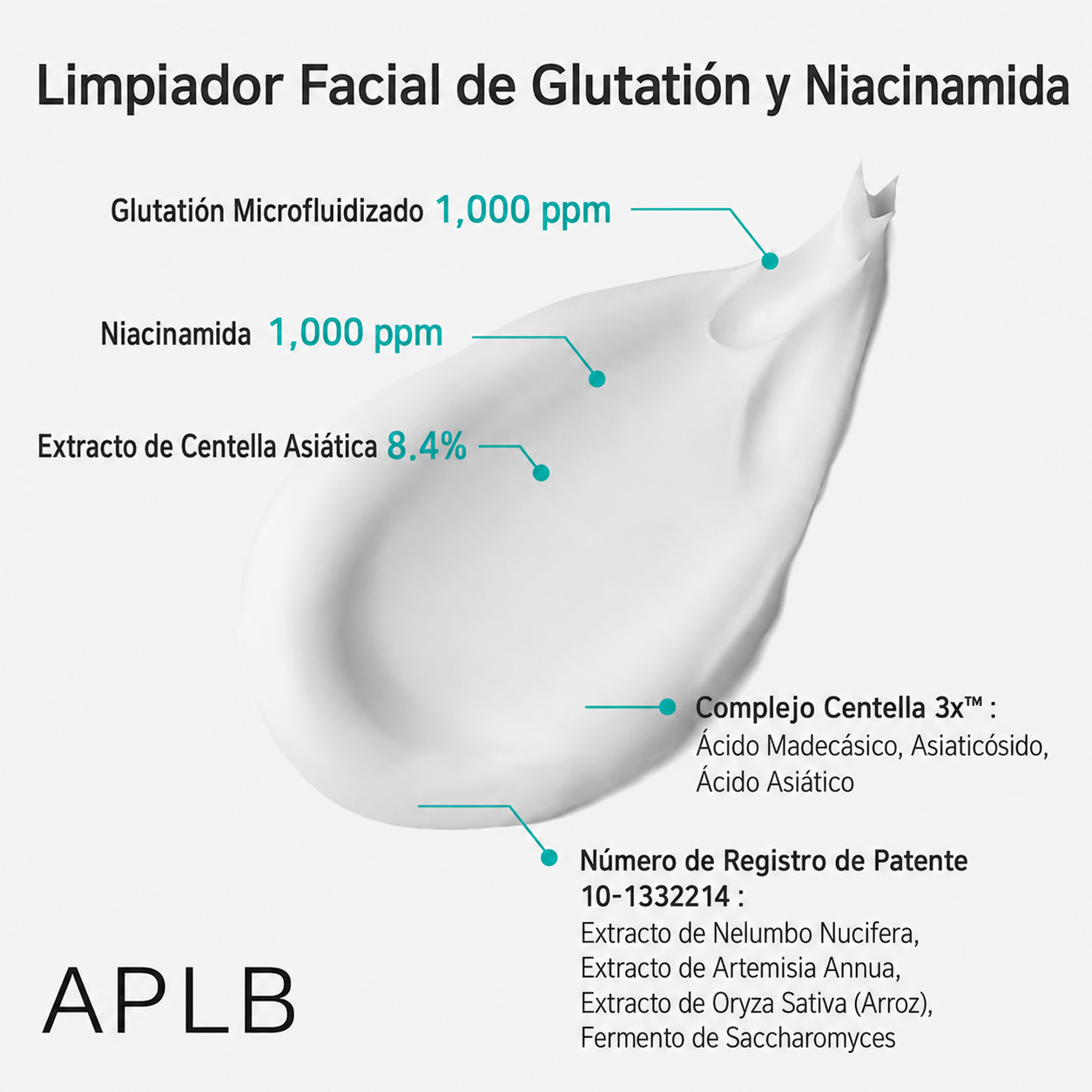Limpiador Facial Glutathione y Niacinamida APLB