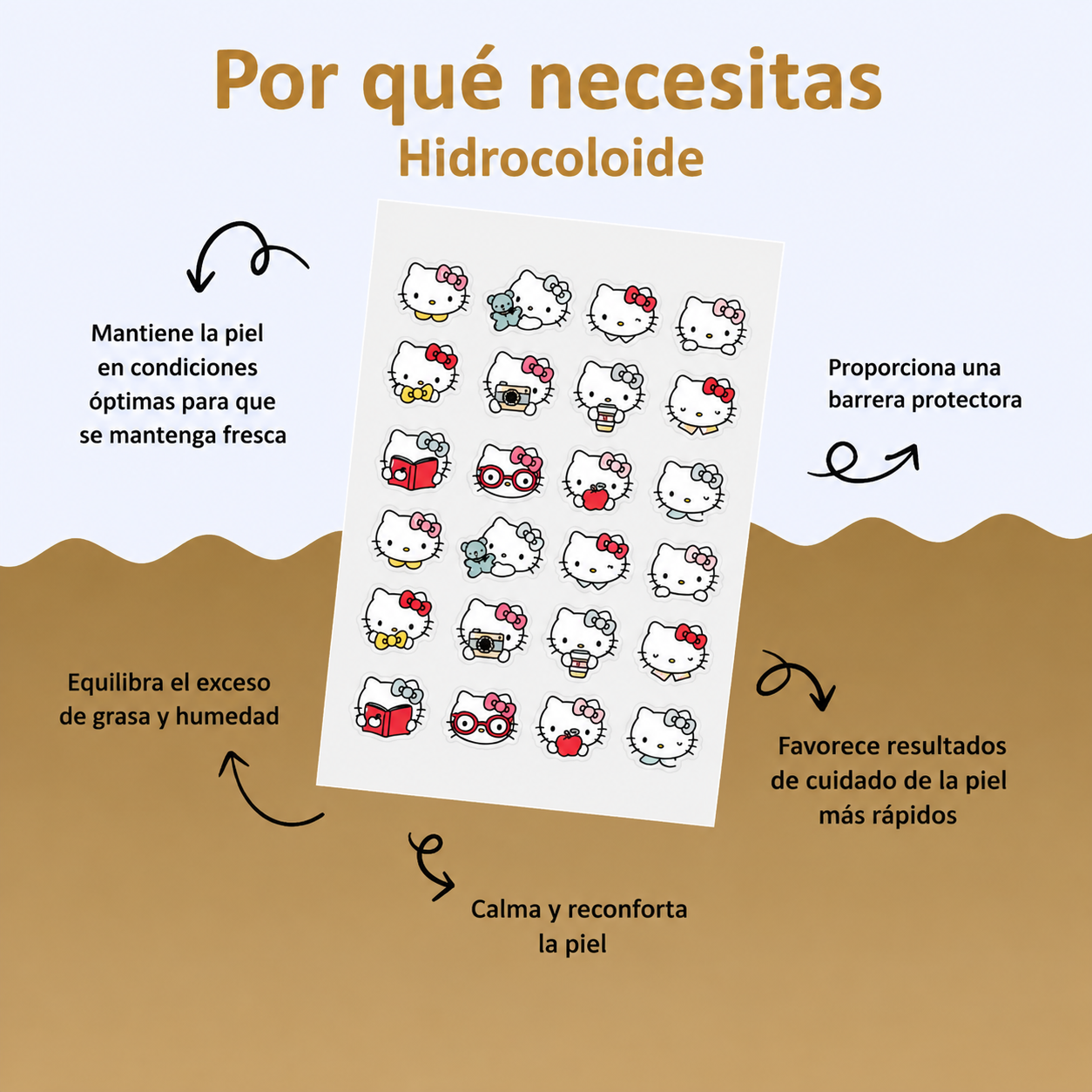Parches para Acné Hidrocoloide Hello Kitty Sanrio