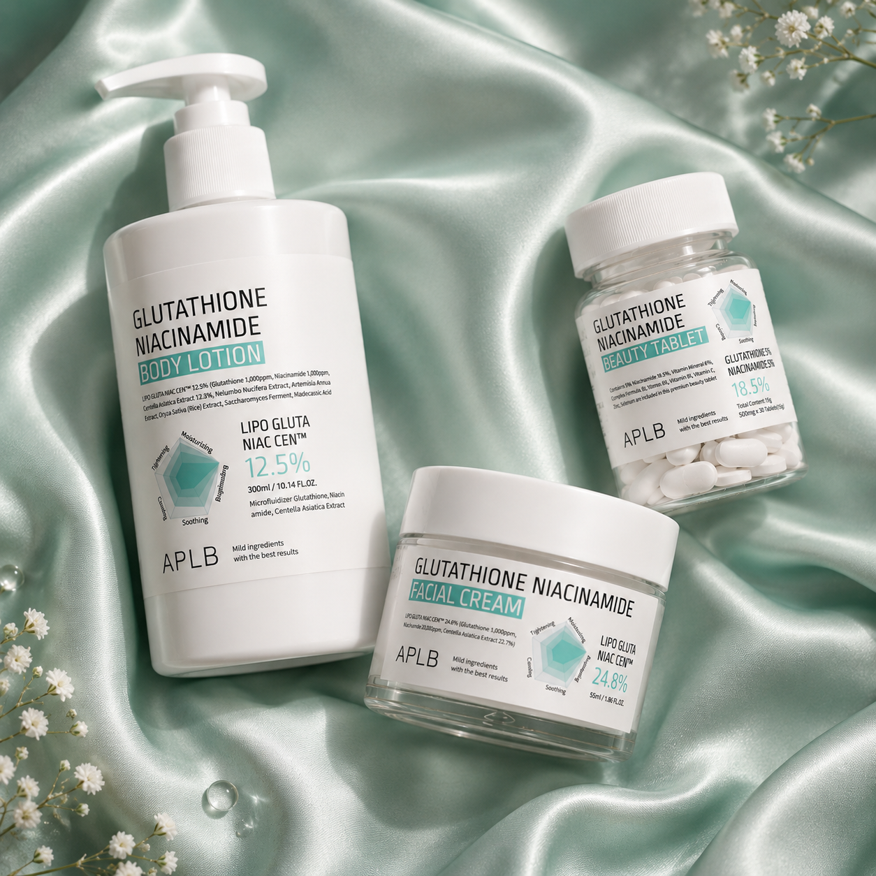 Set Iluminador Glutatión y Niacinamida Crema Facial Locion Corporal y Tabletas APLB