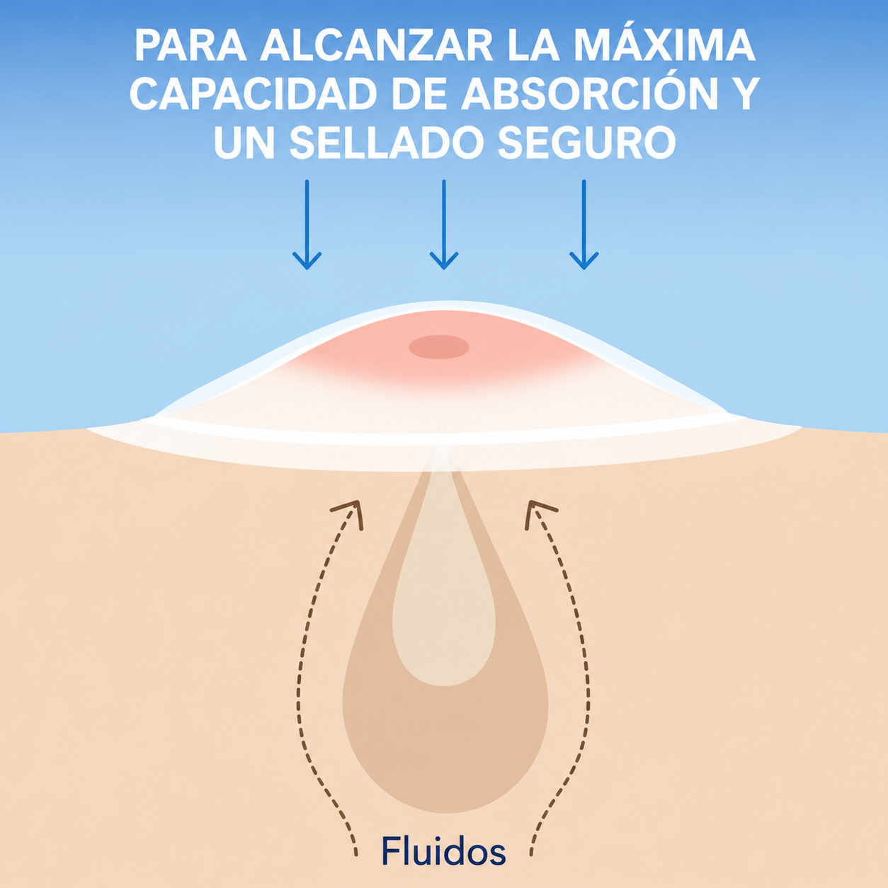 Parches para Acne Hidrocoloide Antibacterial Transparente y Color Piel