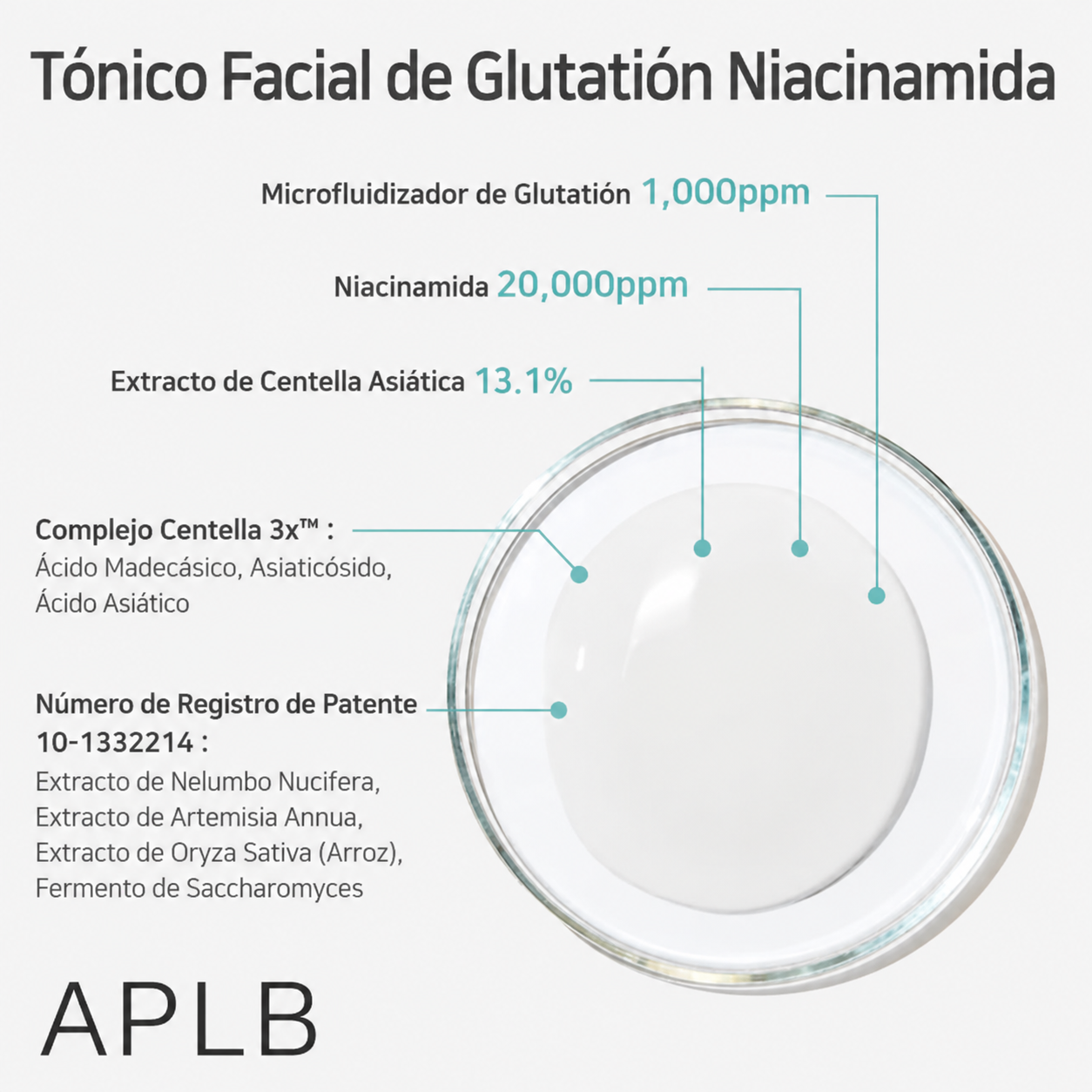 Tónico Facial Glutatión y Niacinamida Iluminador APLB