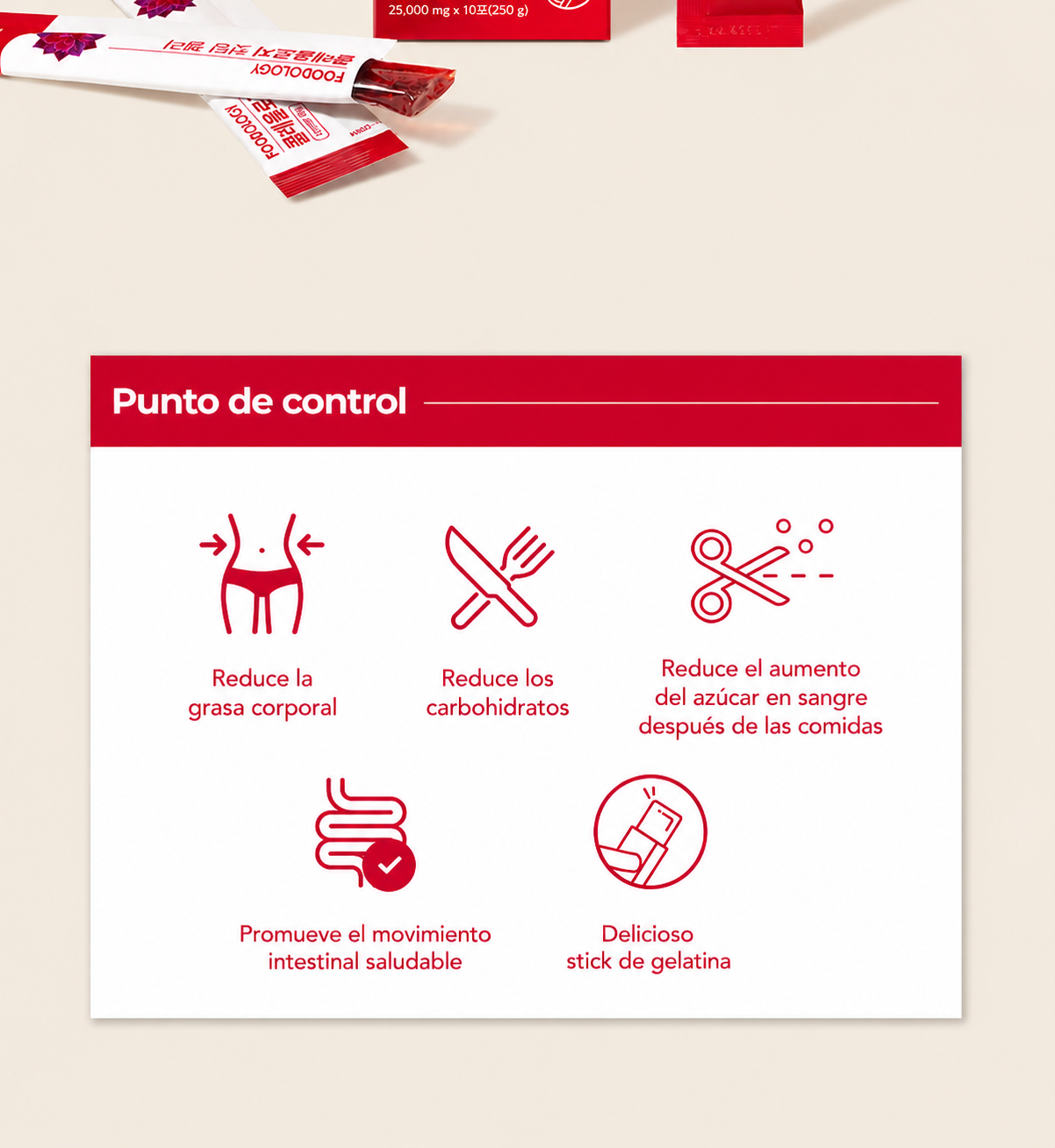 Suplemento Coleology Cutting Jelly Garcinia Cambogia y Chia Control de Peso FOODOLOGY