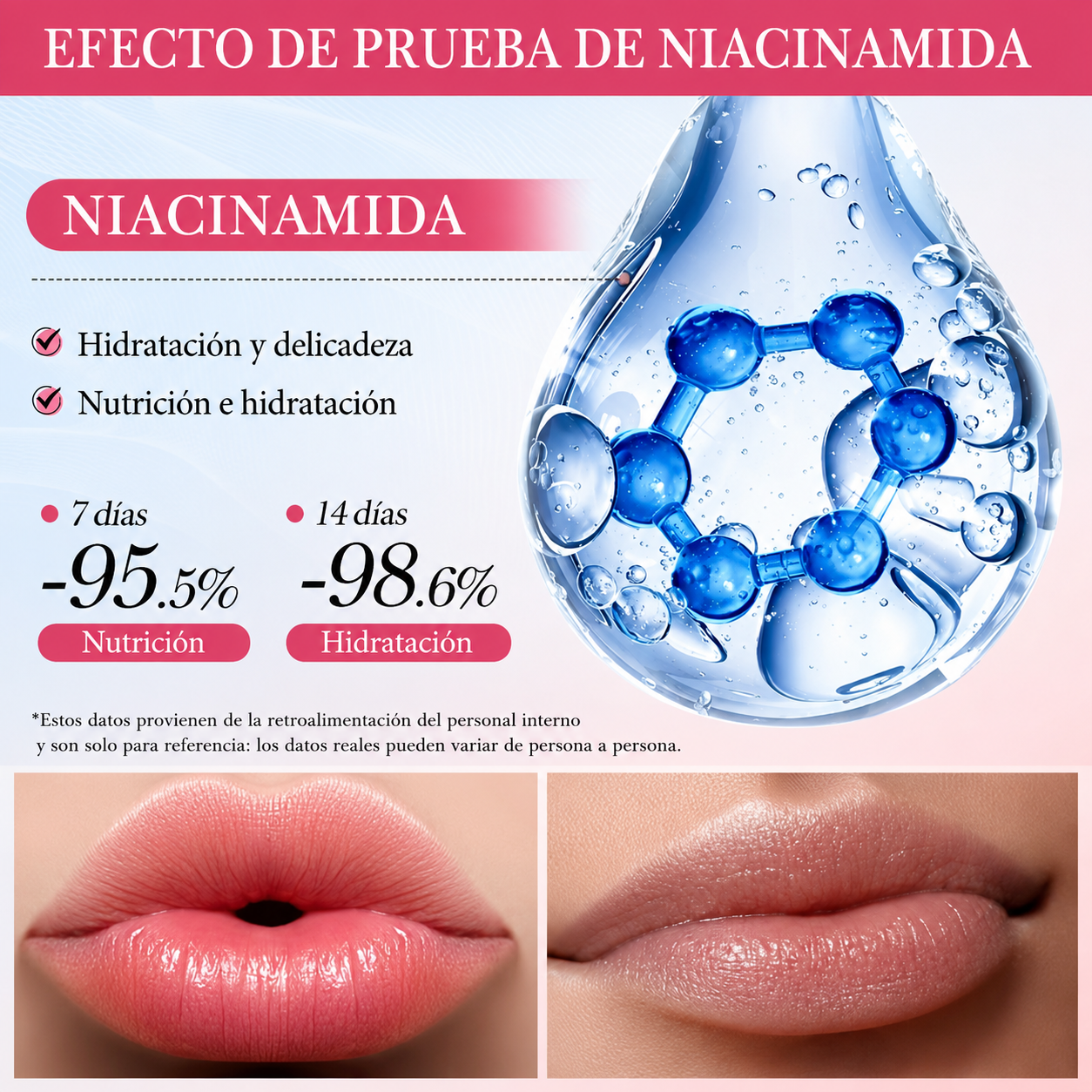 SADOER 5X Niacinamide Lip Mask