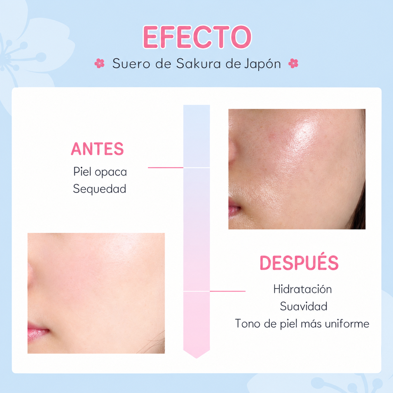 Serum Aclarador Antimanchas Sakura con Flor de Cerezo LAIKOU