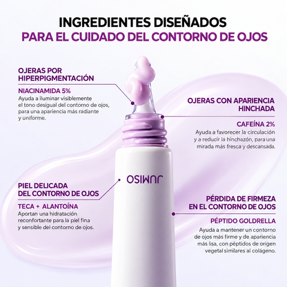 Contorno de Ojos Aclarador Niacinamida 5% y Cafeína 2% Jumiso
