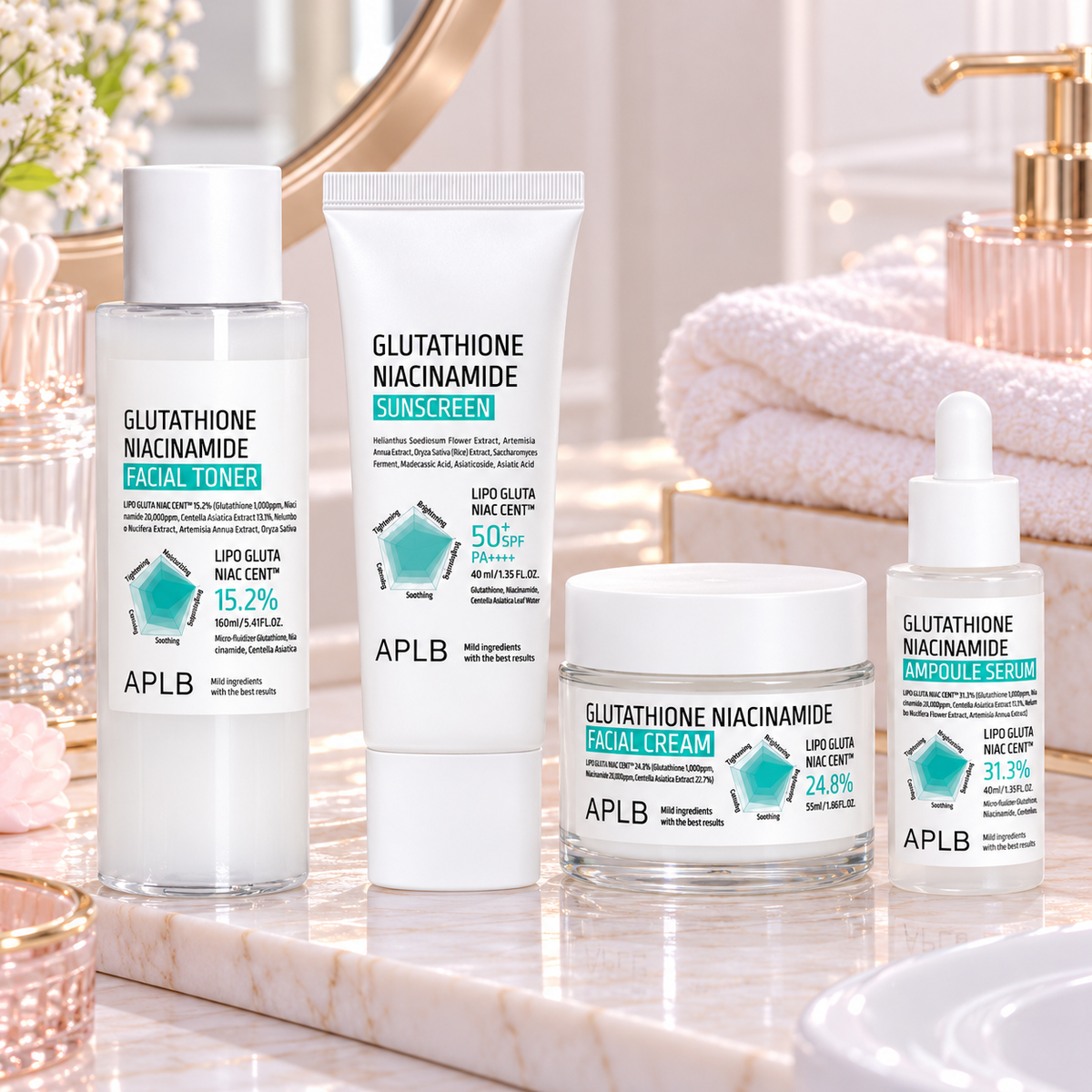 Set Facial Glutatión y Niacinamida Rutina de 4 Pasos APLB