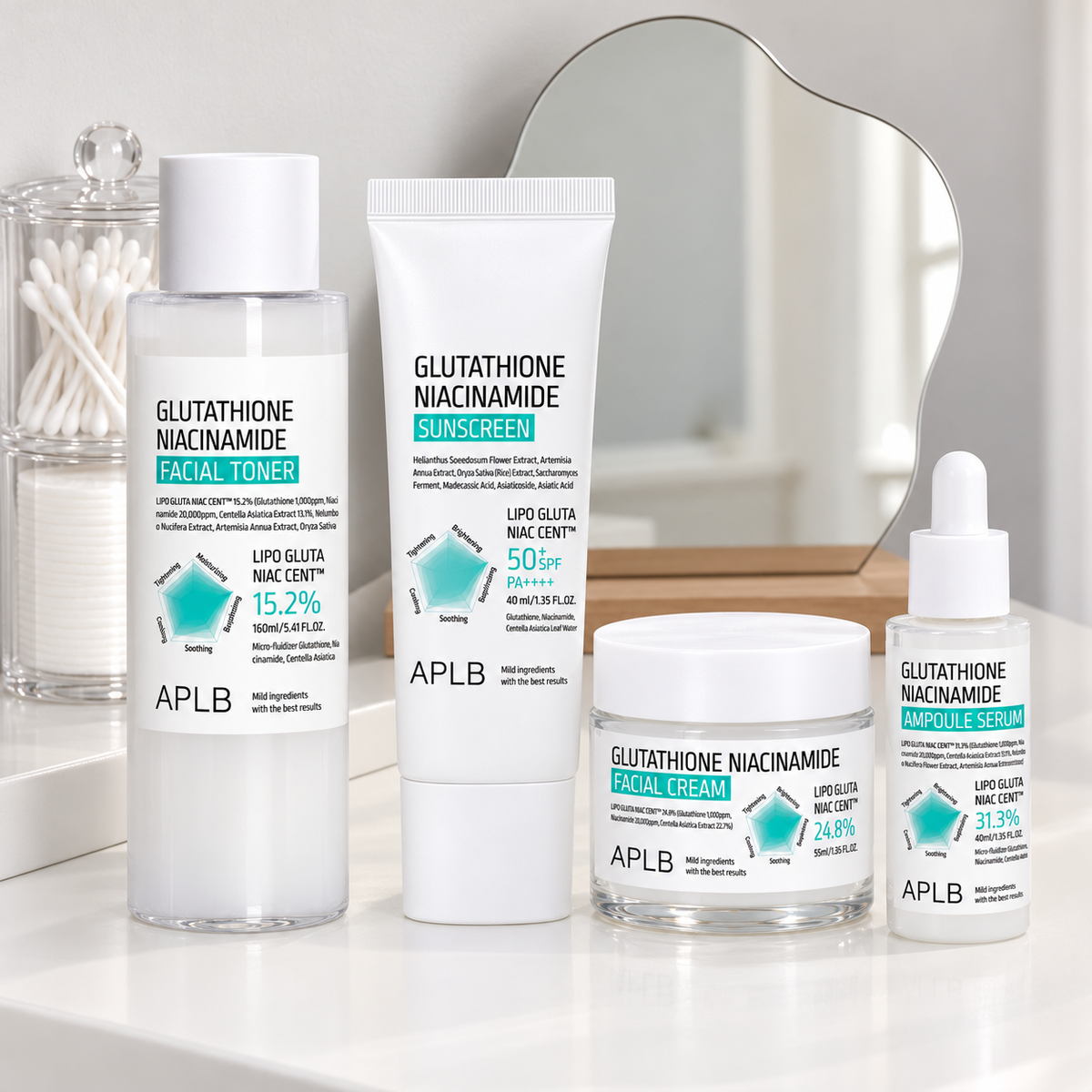 Set Facial Glutatión y Niacinamida Rutina de 4 Pasos APLB
