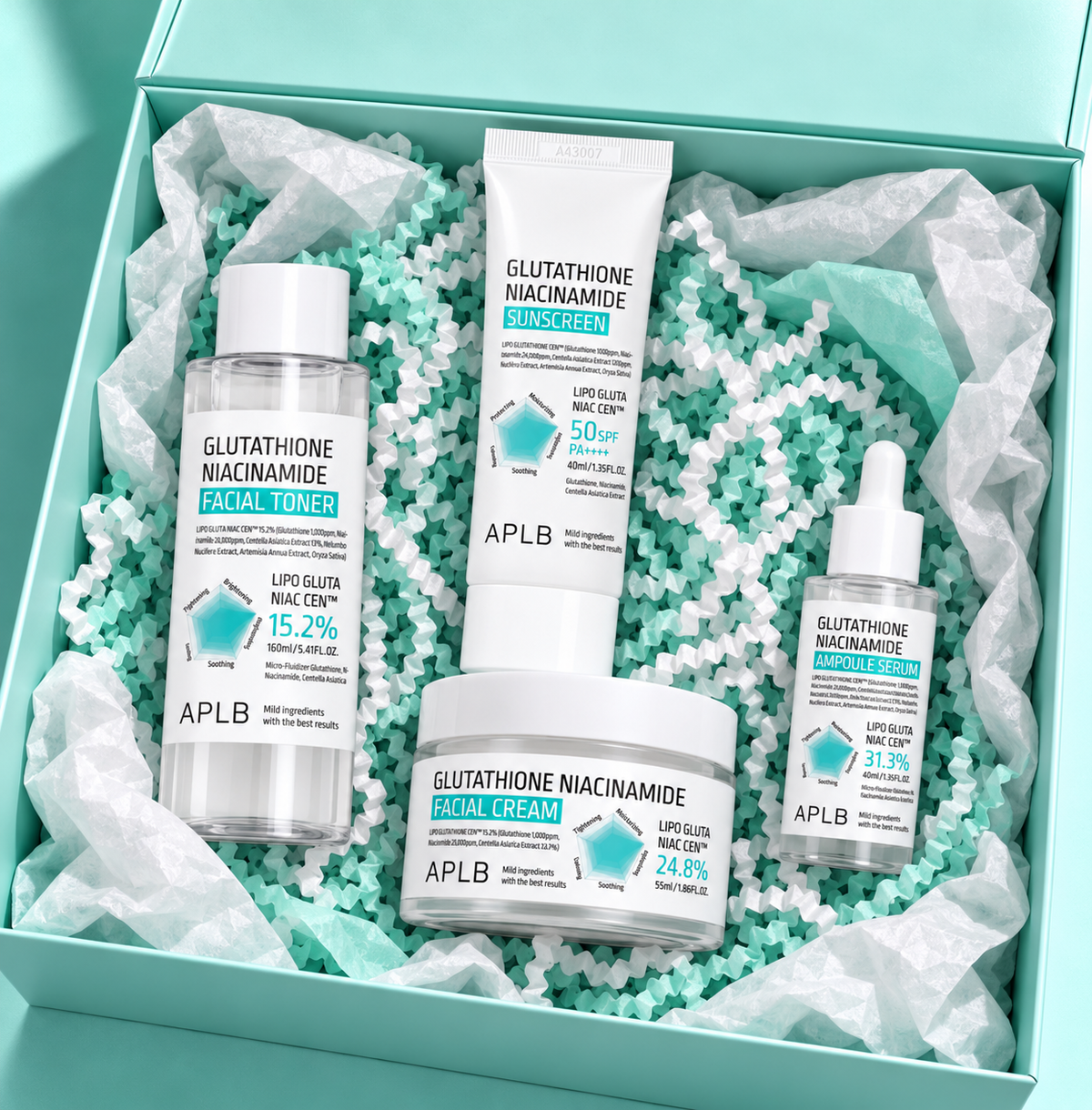 Set Facial Glutatión y Niacinamida Rutina de 4 Pasos APLB