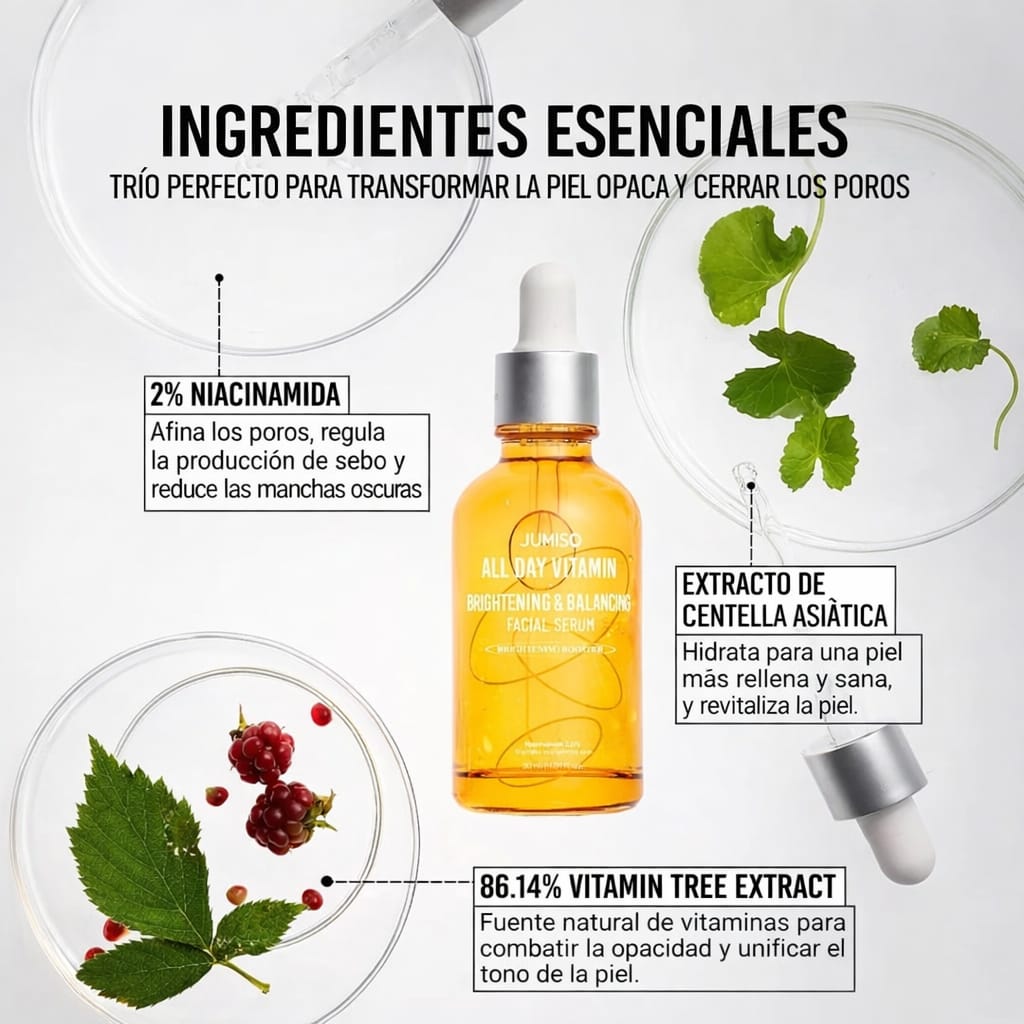 Serum All Day Vitamin C Brightening JUMISO