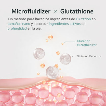 Mascarilla Glutathione + Niacinamide APLB