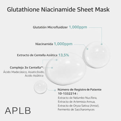 Mascarilla Glutathione + Niacinamide APLB